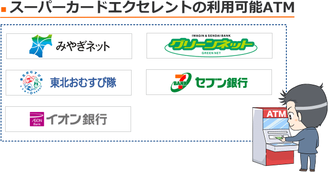 仙台銀行スーパーカードローンエクセレント利用可能提携ATM