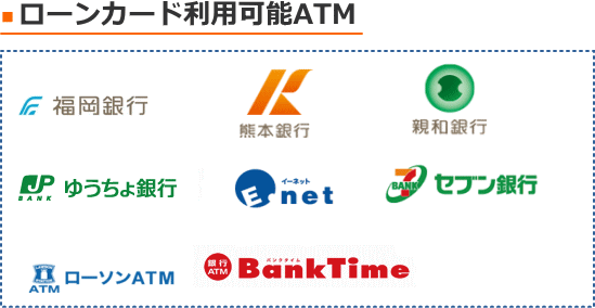 福岡銀行カードローン利用可能ATM