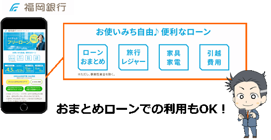 福岡銀行は申込時点でおまとめか借換えか選べる証拠画像