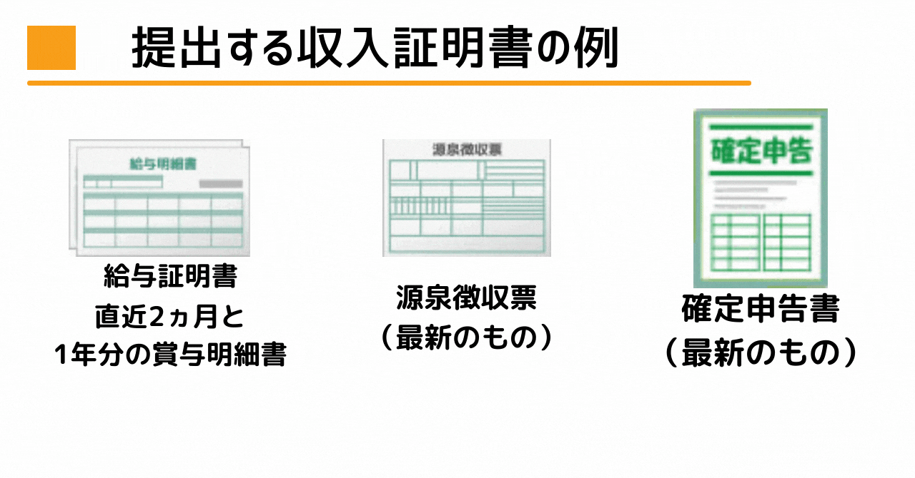三井住友カード カードローンに申し込みするときに提出する収入証明書の例
