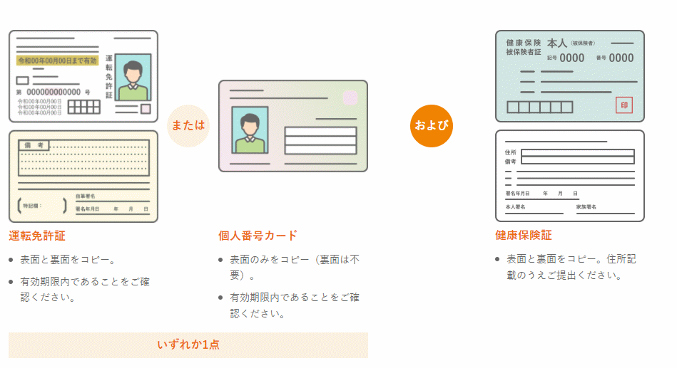 東京スター銀行のカードローン「スターカードローンα」への申込に必要な書類