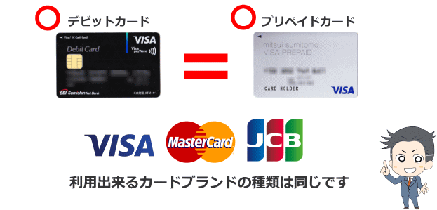 デビットカードとプリペイドカードの利用可能なカードブランド